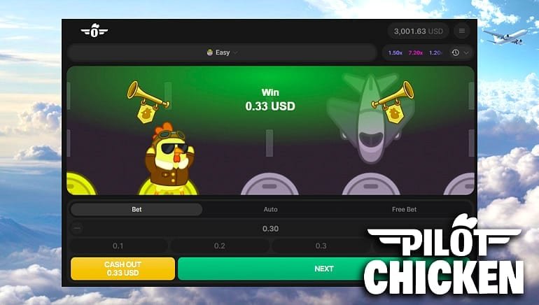 Pilot Chicken ritmo y duración de partida – Impacto del ritmo en el bankroll: sesiones cortas vs. largas